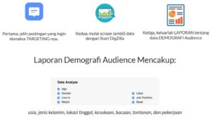fitur targeting Digzilla fitur targeting Digzilla