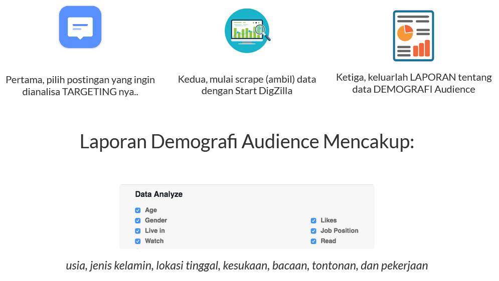 fitur targeting Digzilla