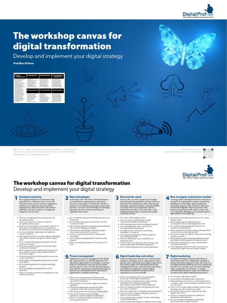 Digitalprof-Mkpeter-Workshop-Canvas-Digital-Transformation-2024 | Pdf ... regarding 1. Navigating the Digital Canvas What the WP Media WordPress Theme Offers Creators in 2